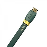 HDMI кабель HDMI кабель