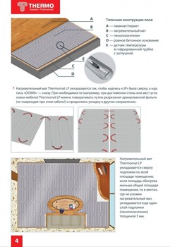 Thermo Термомат TVK-130 LP 12 м.кв TVK-130 LP 12 м.кв - фото 118013