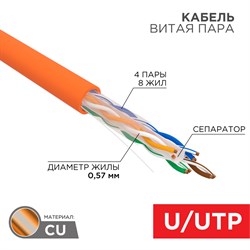 Кабель UTP 4PR 23AWG CAT6 305м нг(А)-HF Rexant 01-0050 - фото 89214
