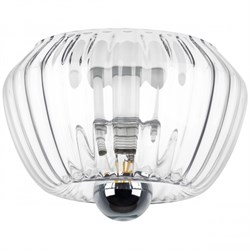 Lightstar 809000 Люстра CELESTA 1х6W (led) E14 ПРОЗРАЧНЫЙ/БЕЛЫЙ 809000 - фото 99960
