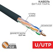 Кабель витая пара U/UTP, CAT 6, PE, 4PR, 23AWG, OUTDOOR, SOLID, черный, 305м REXANT 01-0058 Кабель витая пара U/UTP, CAT 6, PE, 4PR, 23AWG, OUTDOOR, SOLID, черный, 305м REXANT 01-0058